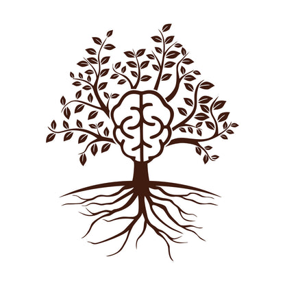 Fine Carving Decals Brain Tree Branch Leaves Home Can Modify And Add Information
